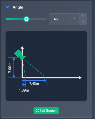 FOV adjustment with side view