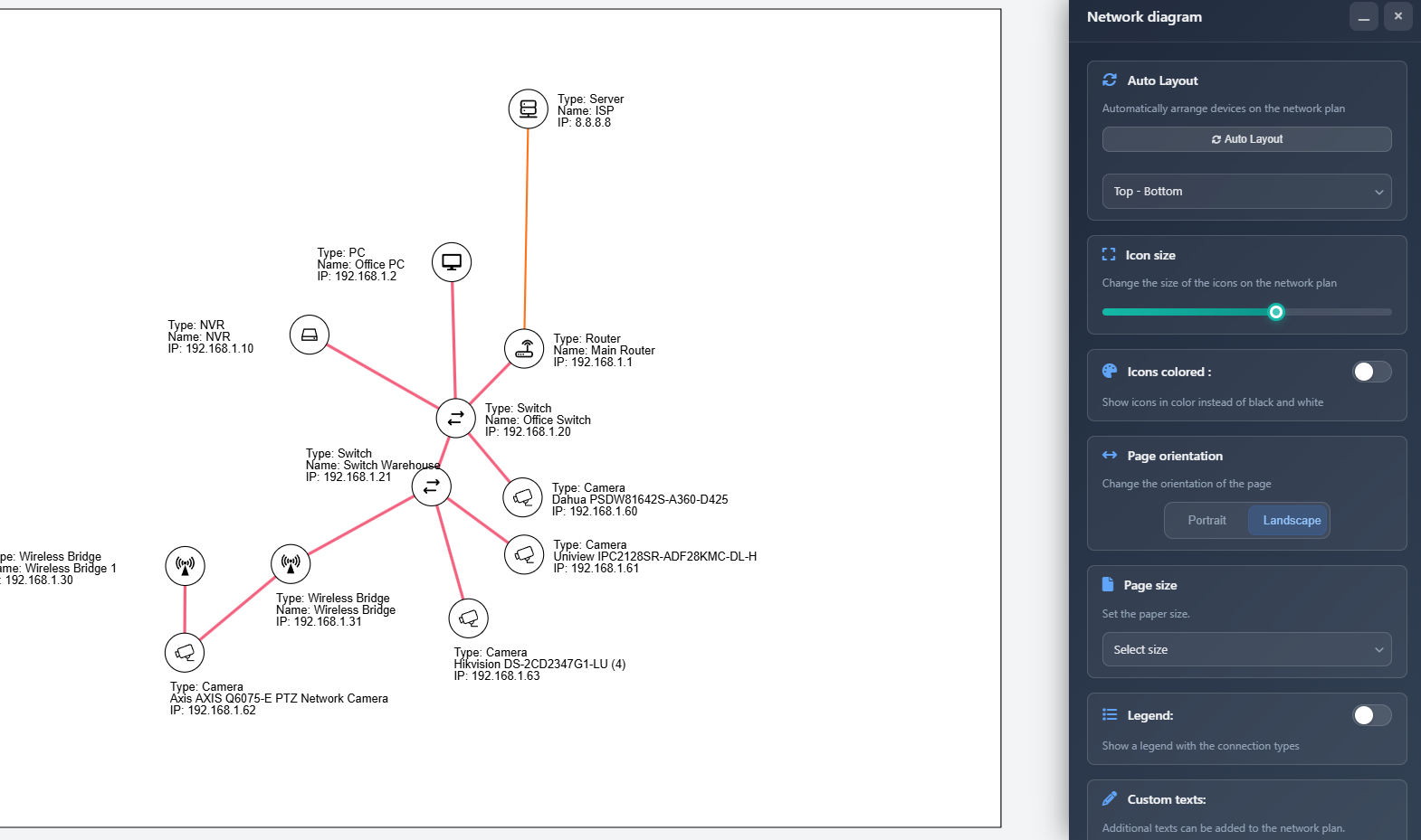 Network Plan Interface